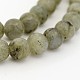 Natural Labradorite Round Beads Strands G-N0148-05-8mm-1