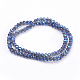 Chapelets de perles en verre électroplaqué EGLA-D020-6x4mm-M2-2