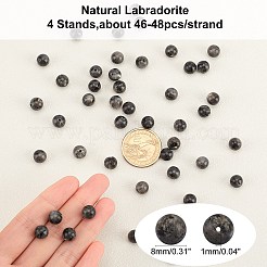 Fili di perline di larvikite naturale&nbsp;G-AR0002-19