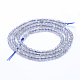 Chapelets de perles en labradorite naturelle  G-P342-09-3mm-AB+-2