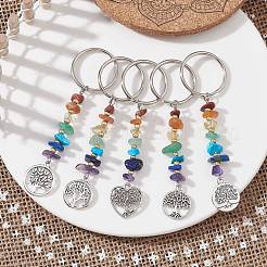 Chakra-Schlüsselanhänger mit natürlichen Edelsteinsplittern&nbsp;KEYC-JKC00551