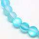 Synthetical Moonstone Beads Strands G-M049-12mm-01E-1