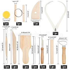 Ensembles d'outils&nbsp;TOOL-PH0017-21