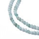 Chapelets de perles en amazonite naturelle G-F596-01-4mm-3
