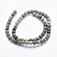 Chapelets de perles en jaspe verte naturelle de la ligne G-P361-01-8mm-2