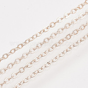 Железо кабельные сети CH-S131-03RG