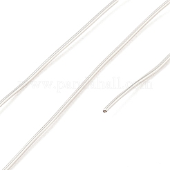 10 rotolo di filo di rame rotondo&nbsp;CWIR-C003-01F-S