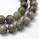 Faceted Natural Labradorite Beads Strands G-F364-17-8mm-3