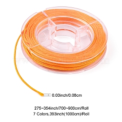 7 Rolle&nbsp;NWIR-YW0001-02