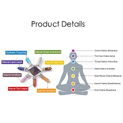 Chakra-Schmuck&nbsp;DJEW-I220-I05