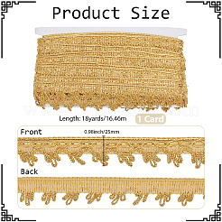 1 ruban en polyester&nbsp;OCOR-CY0003-96B