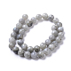 Chapelets de perles en labradorite naturelle  G-I261-D02-10mm-2