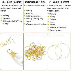 Filo di rame artigianale rotondo&nbsp;CWIR-BC0001-0.3mm-RG