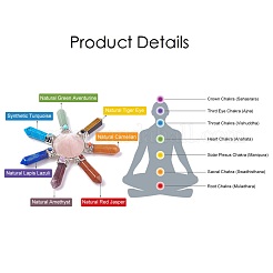 Gioielli chakra&nbsp;DJEW-I220-H01