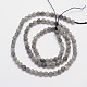 Facetas hebras de perlas redondas labradorita natural X-G-I156-03-4mm-2