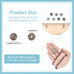5 filo di perline di labradorite naturale&nbsp;G-NB0004-55