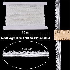 Bordure en dentelle élastique picot en nylon de 25 m&nbsp;OCOR-GF0003-75A