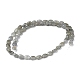 Fili di perle di labradorite grigio naturale G-Z006-A12-3