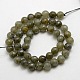 Labradorita piedra preciosa natural facetado hebras de perlas redondas G-O021-8mm-01-1