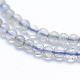 Natural Labradorite Beads Strands G-P342-09-3mm-AB+-3
