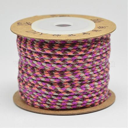 Nylon Thread NWIR-D050-22-1