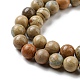 Chapelets de perles en jaspe aqua terra naturel G-E444-14B-16mm-3