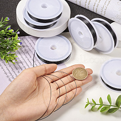 Медная проволока&nbsp;CWIR-TAC0002-02C-01