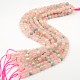 Mixed Gemstone Natural Rose Quartz and Amazonite Round Beads Strands G-E250-01-10mm-1