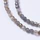 Chapelets de perles en labradorite naturelle  G-F568-199-4mm-3