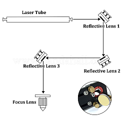 Кремниевая позолоченная светоотражающая линза&nbsp;AJEW-WH0248-391B