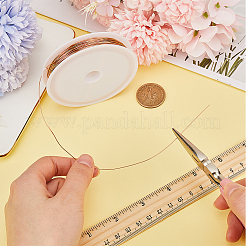 Экологичный медный провод&nbsp;CWIR-SC0001-04D-RG