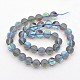 Round Synthetic Moonstone Beads Strands G-M210-8mm-05-2