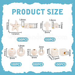 600 шт.&nbsp;OACR-UN0001-19