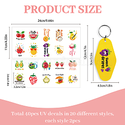 Сделай сам наборы для ключей&nbsp;DIY-GO0002-54C