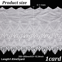 Bordure en dentelle de polyester de 2 mètre&nbsp;OCOR-FG0001-82