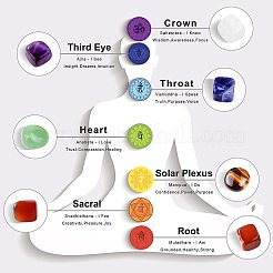 7 Chakra-Heilkristallstein-Schmuckset&nbsp;PW-WG48340-01