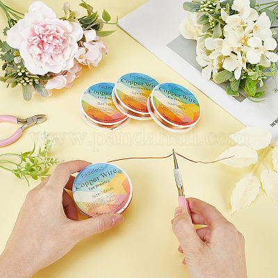 Экологичный медный провод&nbsp;CWIR-SC0001-04E-RG-1