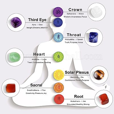 NBEADS 8 Ciondoli A Triangolo Con Pietre Preziose Naturali - Sodalite, Diaspro, Labradorite, Quarzo, Amazzonite, Avventurina, Turchese - Con Anelli In Ferro Per Creare Gioielli Fai Da Te