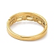 イオンプレーティング（ip）304ステンレスフィンガー指輪  クリスタルラインストーン付き  ゴールドカラー  usサイズ6~9（16.5~18.9mm） RJEW-J071-07-G-3