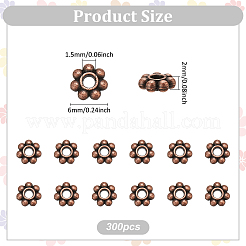 300 шт.&nbsp;TIBEB-PH0005-30R