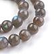 Aa grade pierre naturelle perles rondes de labradorite brins G-E251-33-8mm-6