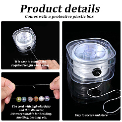 1 рулон кристально чистой эластичной нити&nbsp;EW-PA0001-02C