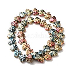 Стеклянные бусины с гальваническим покрытием &nbsp;LS-EGLA-F158-FP01