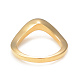 Chapado en iones (ip) 304 anillo de dedo de onda de acero inoxidable para mujer RJEW-I096-16G-3