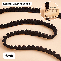 Отделка из полиэстера&nbsp;SRIB-PH0001-25A