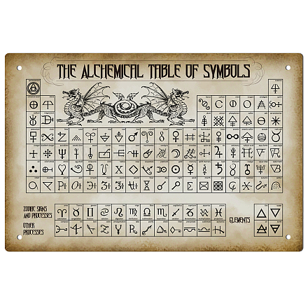 Globleland Vintage The Alchemical Table of Symbols Metall-Eisenschild AJEW-WH0189-037-1