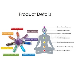 Chakra-Schmuck&nbsp;DJEW-I220-H04