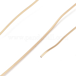 10 рулон медной проволоки&nbsp;CWIR-C003-01F-KCG