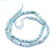 Natural Larimar Beads Strands G-I279-D01-03-2