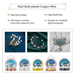 Fil de cuivre artisanal rond&nbsp;CWIR-BC0001-0.4mm-B